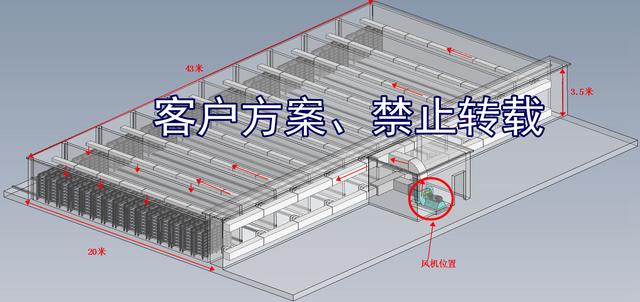 （2）初出茅廬，頭條大咖請(qǐng)指導(dǎo)，關(guān)于風(fēng)機(jī)選型，這樣對(duì)嗎？